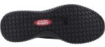 Skechers Slip-Ins™ 200171EC Cessnock Rylind Mens Work Trainer Online