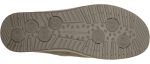 Skechers 210116 Melson Planon Mens Slip On Casual Shoe Sale